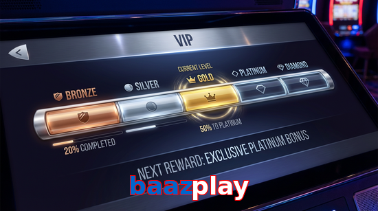 Game list for Baazplay vip section